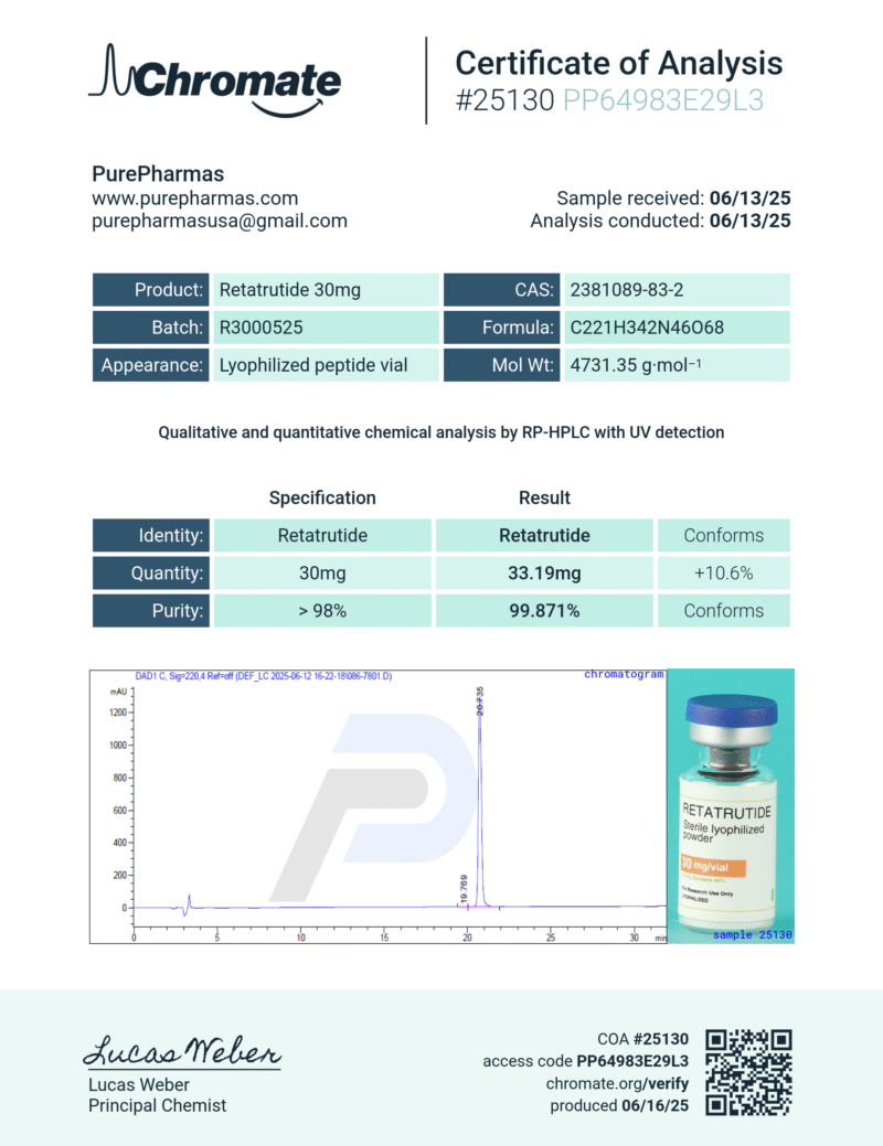 Retatrutide 15/24/30mg - Image 3