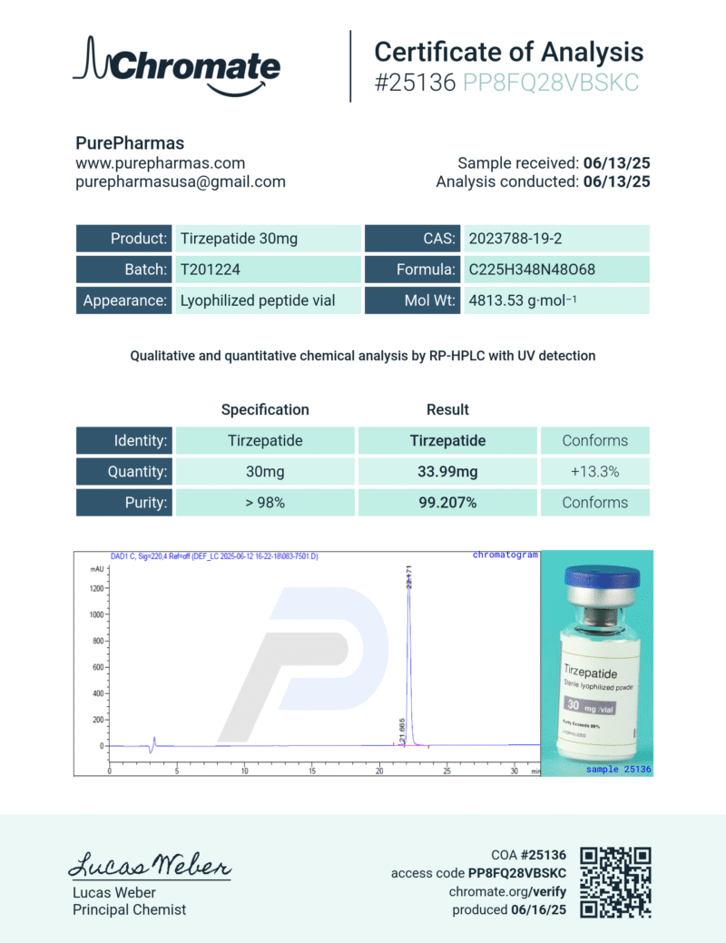 Tirzepatide 10/15/30/60mg - Image 4