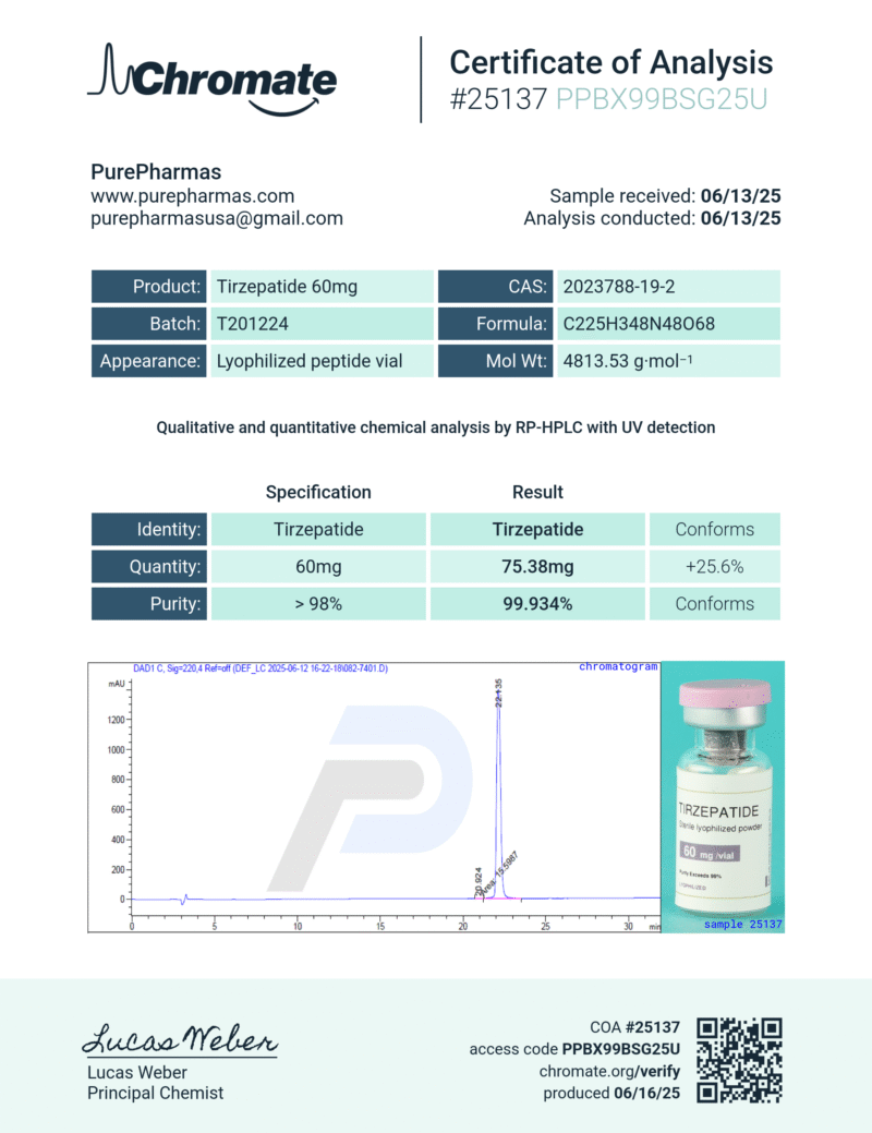 Tirzepatide 10/15/30/60mg - Image 3